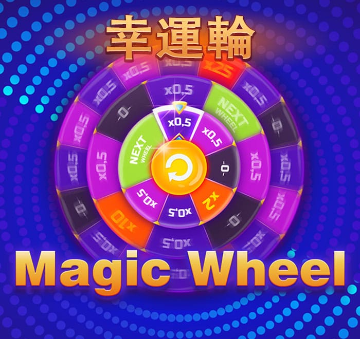 幸運輪